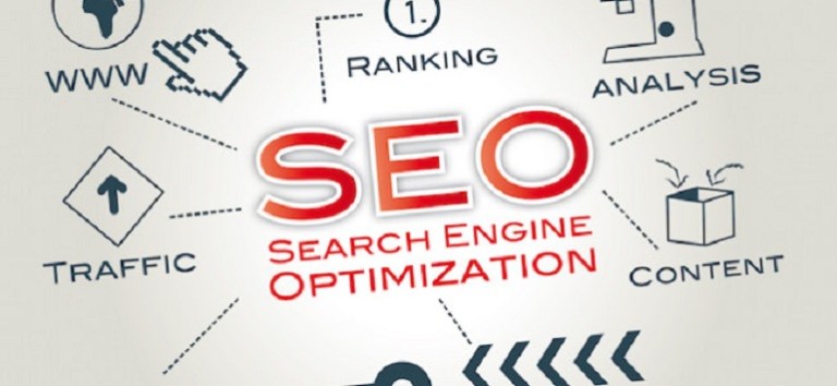 Engine Optimization