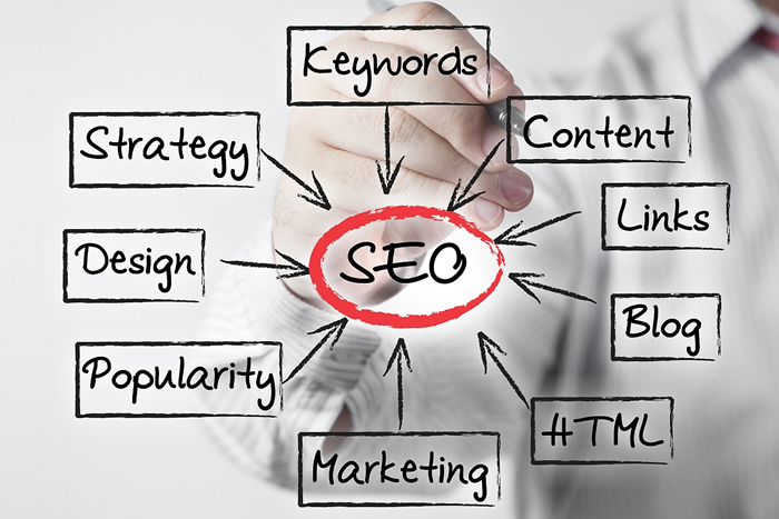 SEO Digital 