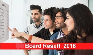 9th Class Result 2018