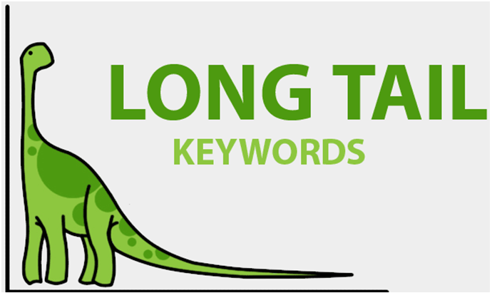 Long-Tail Keywords