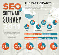 seo infographics