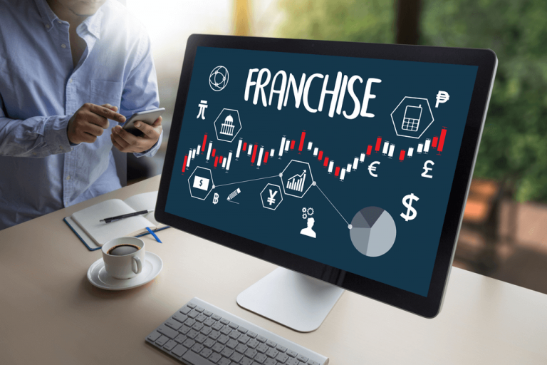 How to Understand Which Franchise Business is Best for You?