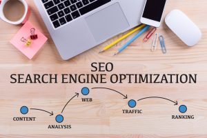 SEO Beginners