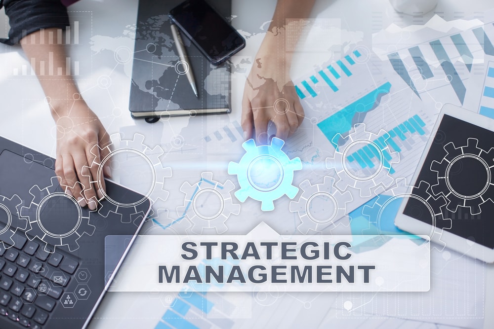 Importance of Strategic Management in an Organization