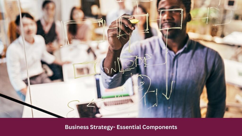Business Strategy- Essential Components