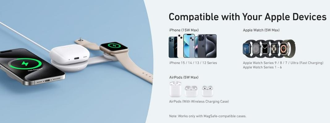 A Complete Guide to Wireless Chargers