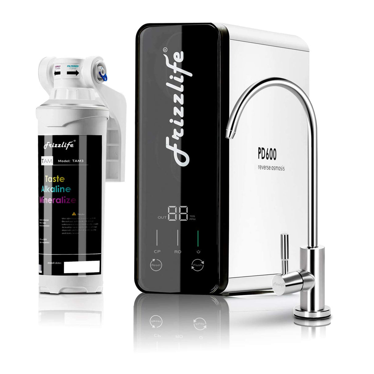 Reverse Osmosis