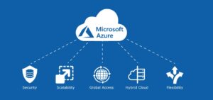 Remote Desktop Services