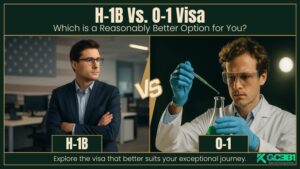 Understanding the H1B visa and its prerequisites