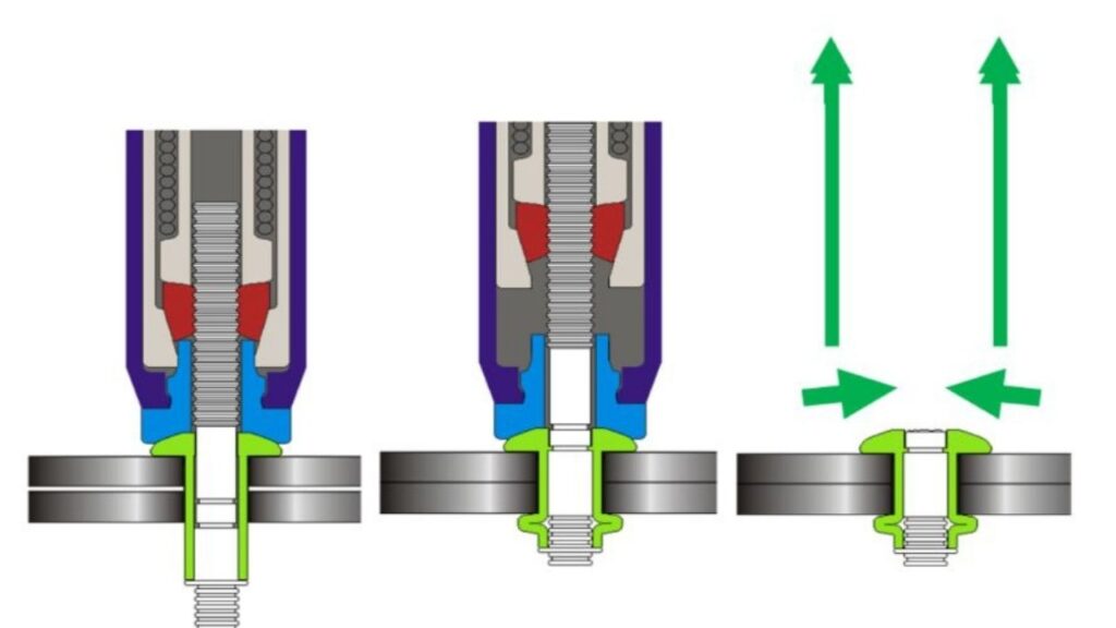 What Is a Blind Fastener? Applications and Benefits in Modern Manufacturing