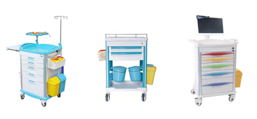 Why Grace Medy is the Trusted Choice for Hospital Beds and Healthcare Furniture