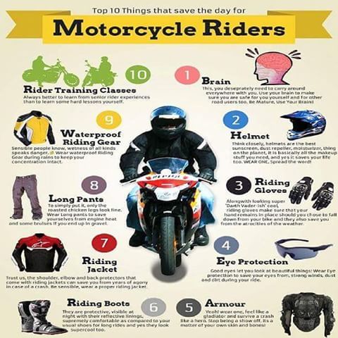 motorcycle riders