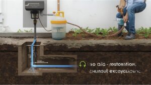 fix blocked drain without digging