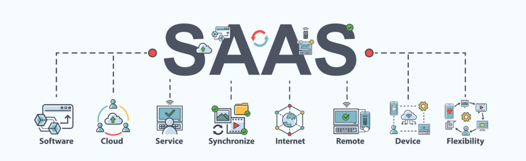 Why SEO Is Especially Important for Your SaaS Business