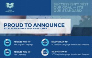 Why the Right VCE English Language Tutor Can Transform Your Study Score