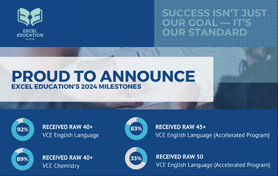 Why the Right VCE English Language Tutor Can Transform Your Study Score