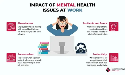 Treat Mental Health Nevada