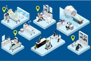 Hospitals Are Using Real-Time Location Tracking to Combat Staff Burnout in 2026