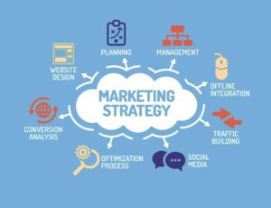 Management Strategies (1) (1)