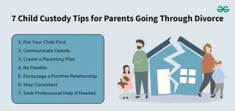 Practical Advice to Protect Your Rights During Divorce