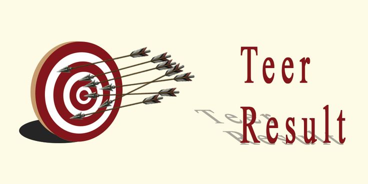 Understanding Shillong Number Trends with Teer Result