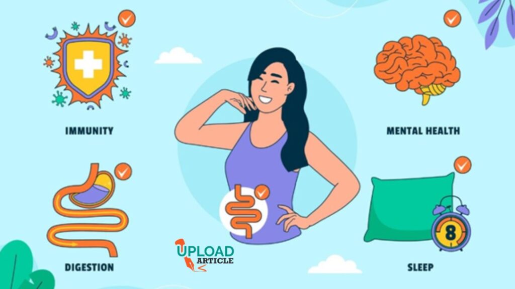 Gut–Brain Connection