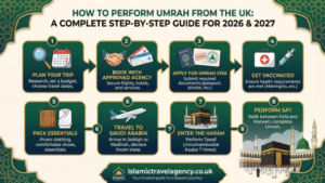 Perform Umrah from the UK