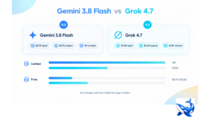 Gemini 3.8 Flash vs Grok 4.7